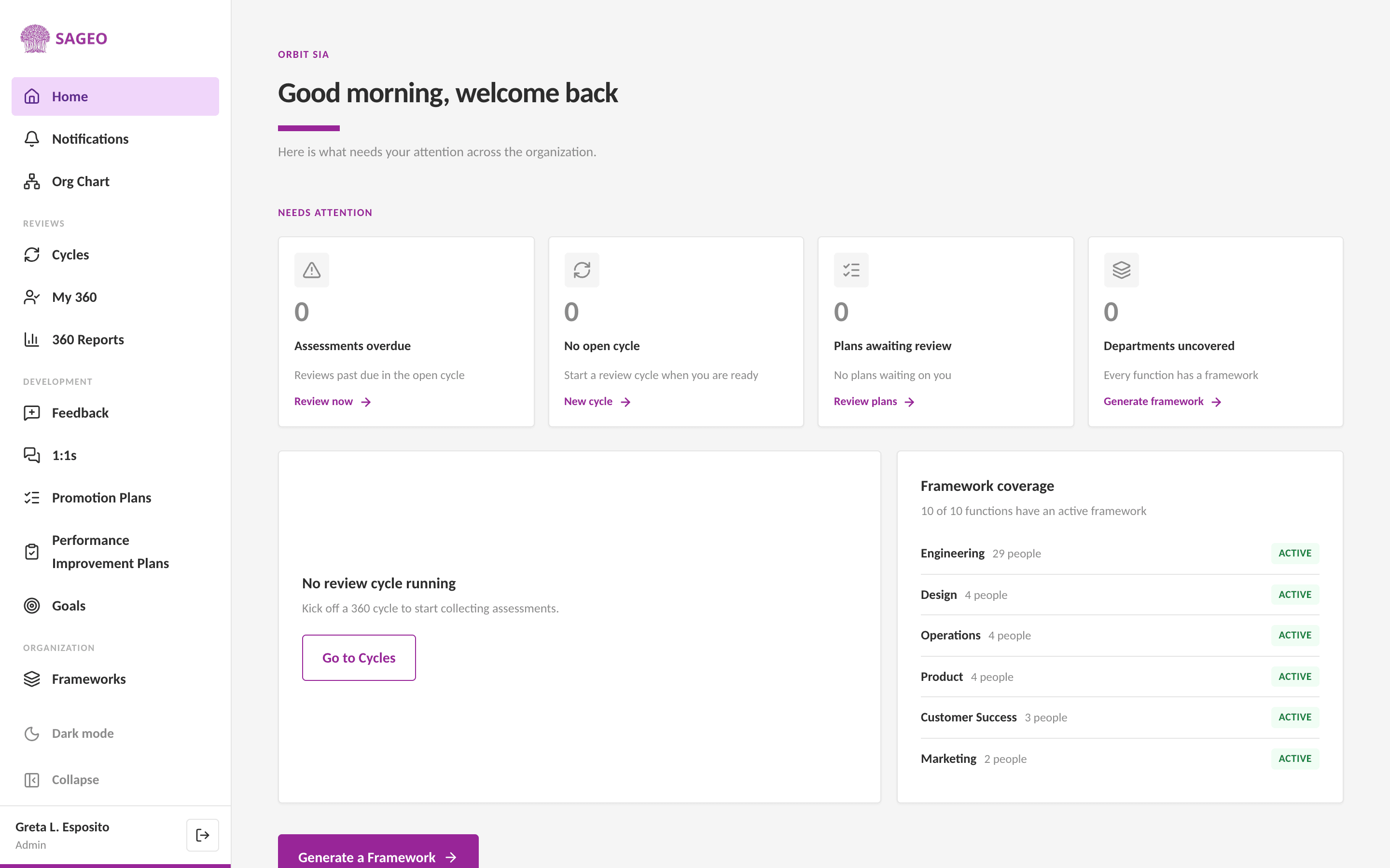 The Sageo home dashboard showing org-wide performance at a glance